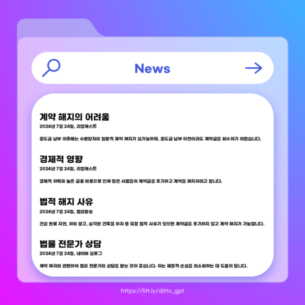 분양계약해지