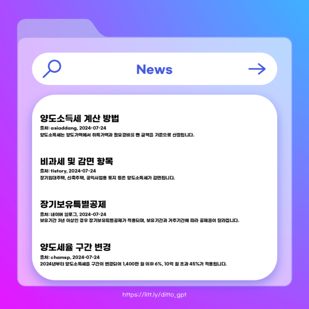 빌라양도세